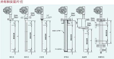 MT5000 導(dǎo)波管雷達液位變送器 精準測量，穩(wěn)定可靠